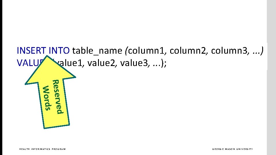 INSERT INTO table_name (column 1, column 2, column 3, . . . ) VALUES