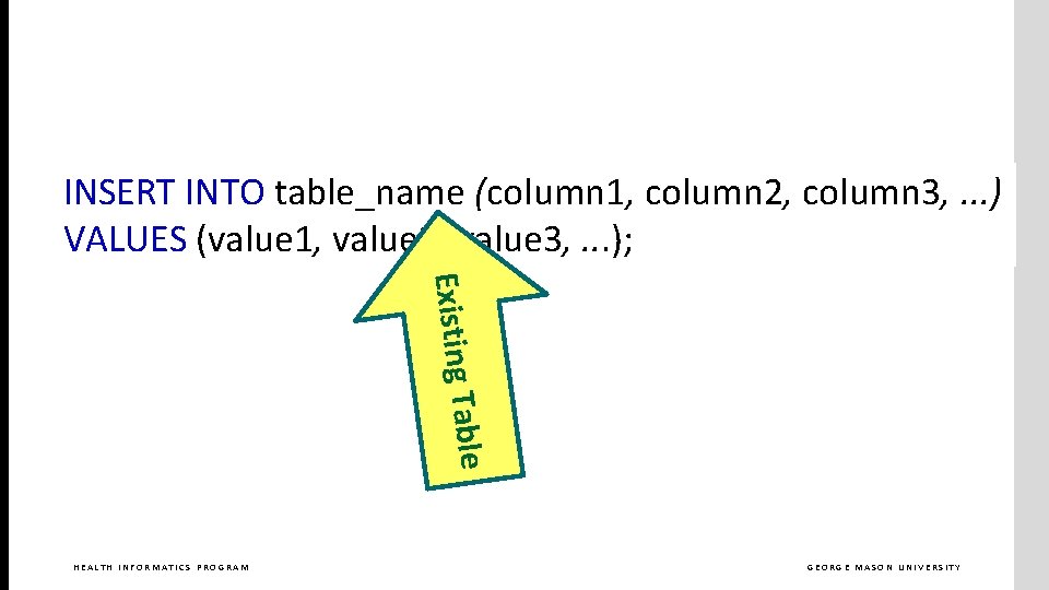 INSERT INTO table_name (column 1, column 2, column 3, . . . ) VALUES