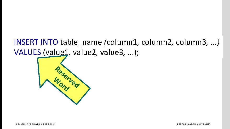 INSERT INTO table_name (column 1, column 2, column 3, . . . ) VALUES