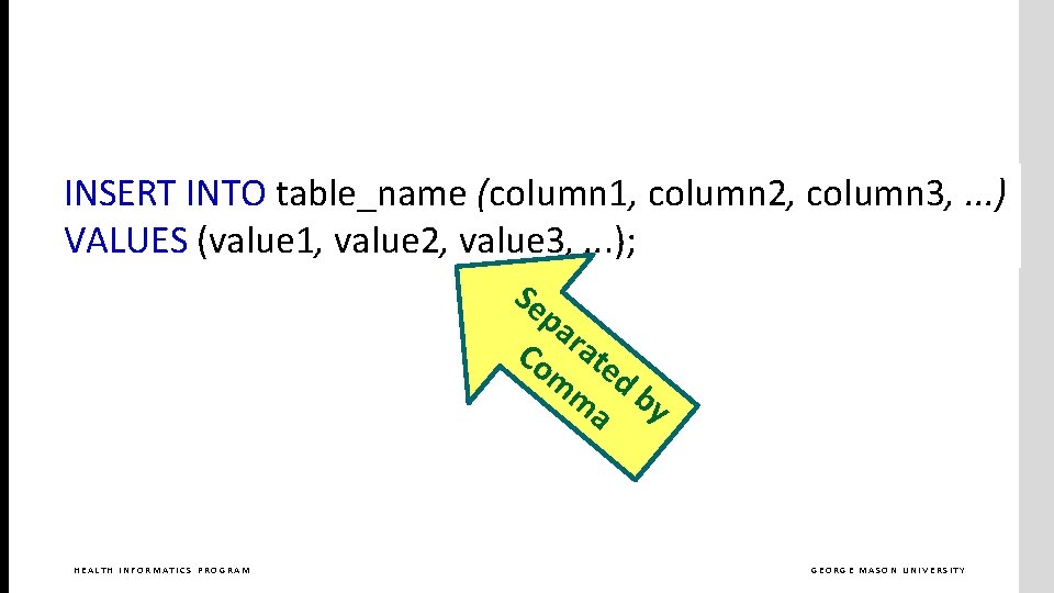 INSERT INTO table_name (column 1, column 2, column 3, . . . ) VALUES
