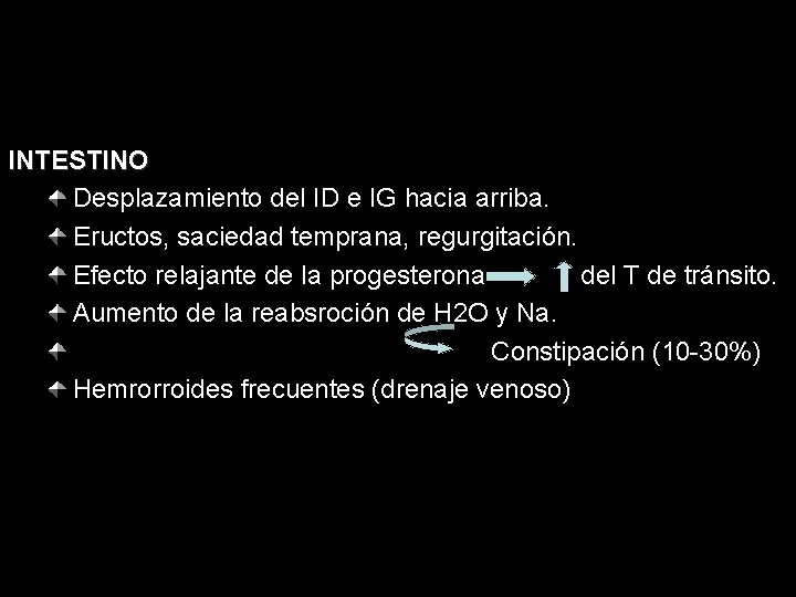 INTESTINO Desplazamiento del ID e IG hacia arriba. Eructos, saciedad temprana, regurgitación. Efecto relajante