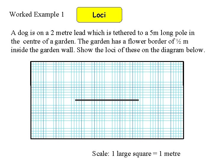 Worked Example 1 Loci A dog is on a 2 metre lead which is