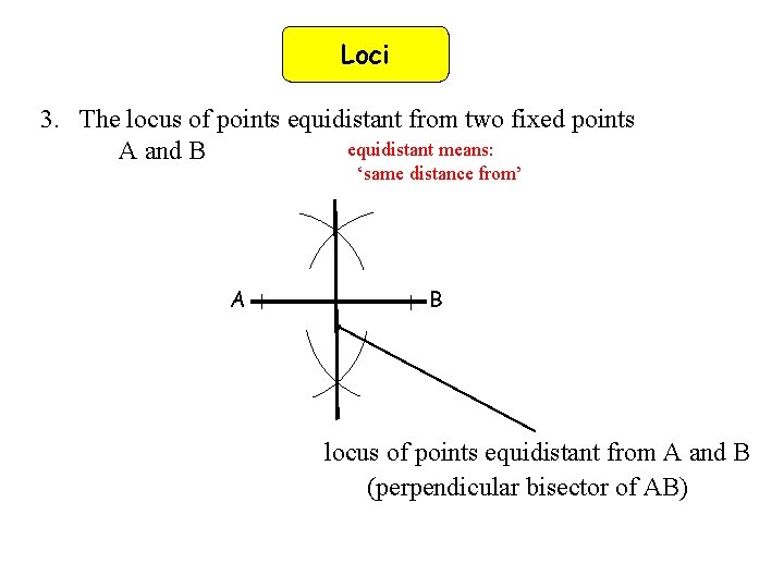 Loci 3. The locus of points equidistant from two fixed points equidistant means: A