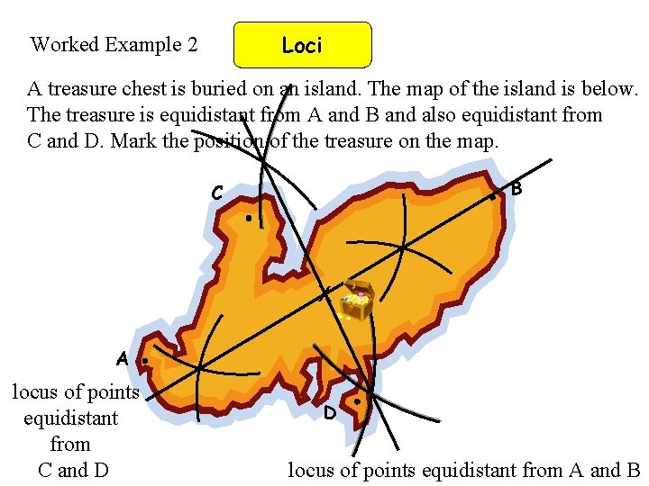 Loci Worked Example 2 A treasure chest is buried on an island. The map