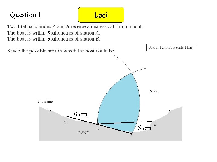 Loci Question 1 8 6 8 cm 6 cm 