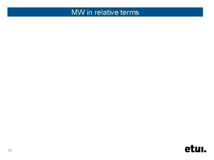 MW in relative terms 16 