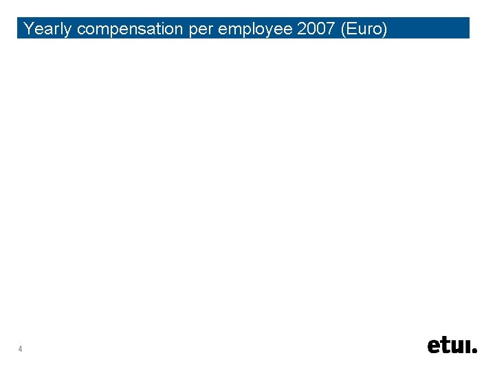 Yearly compensation per employee 2007 (Euro) 4 