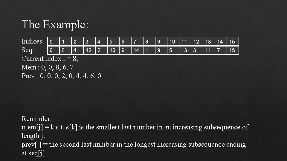 The Example: Indices: 0 1 2 3 4 0 8 4 12 2 Seq: