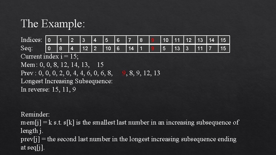 The Example: Indices: 0 1 2 3 4 5 0 8 4 12 2