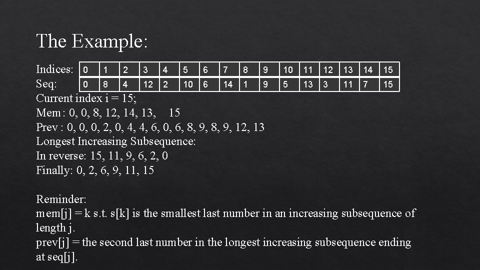 The Example: Indices: 0 1 2 3 4 5 6 7 8 9 0