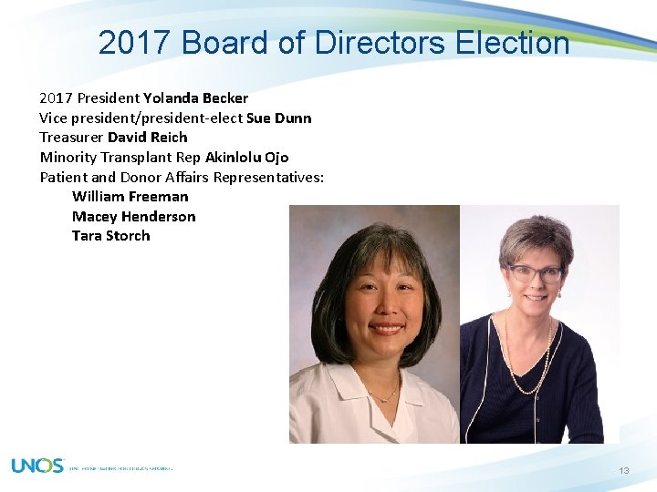 2017 Board of Directors Election 2017 President Yolanda Becker Vice president/president-elect Sue Dunn Treasurer