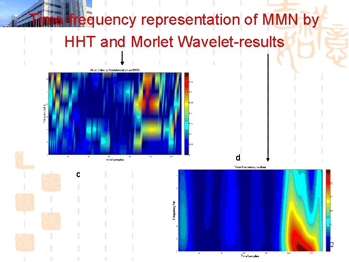 Time-frequency representation of MMN by HHT and Morlet Wavelet-results d c 22 
