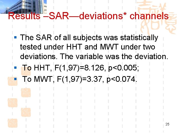 Results –SAR—deviations* channels § The SAR of all subjects was statistically tested under HHT