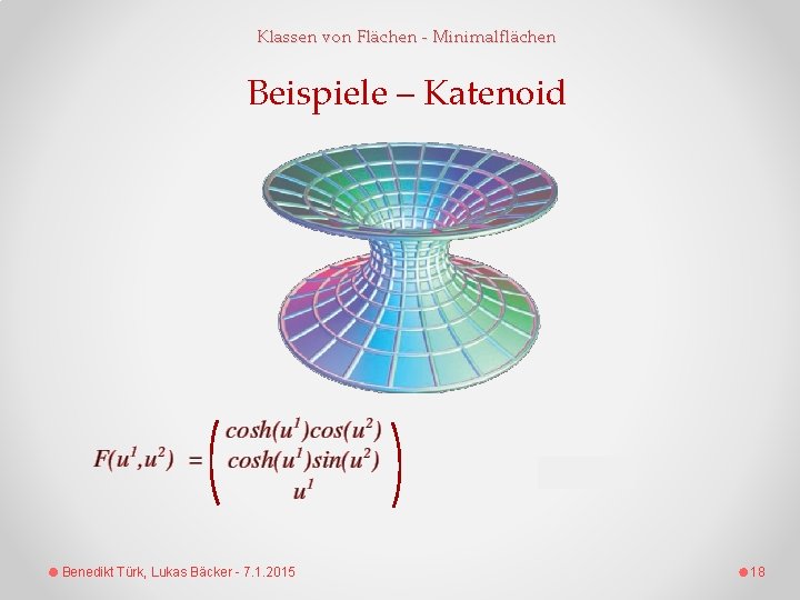 Klassen von Flächen - Minimalflächen Beispiele – Katenoid Benedikt Türk, Lukas Bäcker - 7.