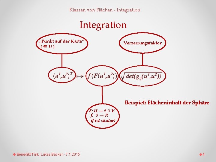 Klassen von Flächen - Integration „Punkt auf der Karte“ (∈U) Verzerrungsfaktor Beispiel: Flächeninhalt der