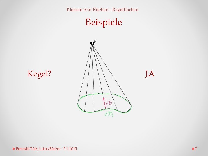 Klassen von Flächen - Regelflächen Beispiele Kegel? Benedikt Türk, Lukas Bäcker - 7. 1.