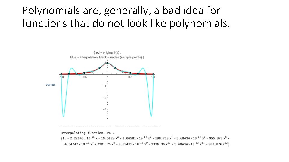 Polynomials are, generally, a bad idea for functions that do not look like polynomials.