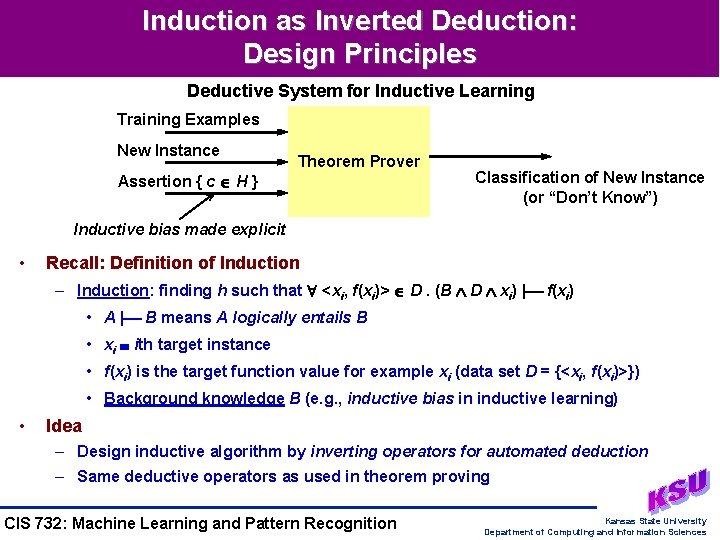 Induction as Inverted Deduction: Design Principles Deductive System for Inductive Learning Training Examples New Induction as Inverted Deduction: Design Principles Deductive System for Inductive Learning Training Examples New