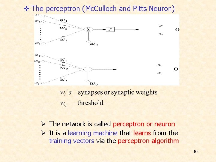v The perceptron (Mc. Culloch and Pitts Neuron) Ø The network is called perceptron