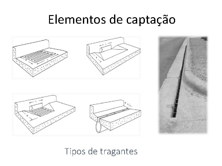 Elementos de captação Tipos de tragantes 