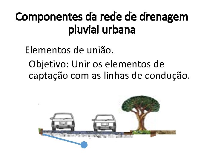 Componentes da rede de drenagem pluvial urbana Elementos de união. Objetivo: Unir os elementos