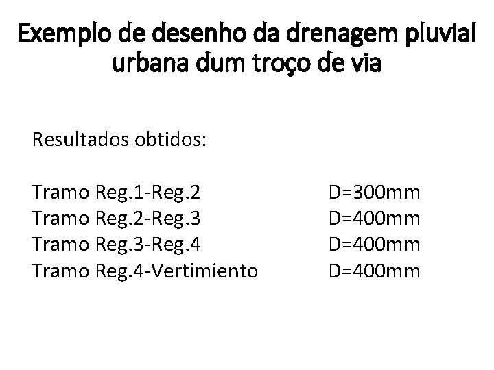 Exemplo de desenho da drenagem pluvial urbana dum troço de via Resultados obtidos: Tramo