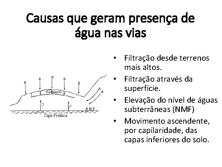 Causas que geram presença de água nas vias • Filtração desde terrenos mais altos.