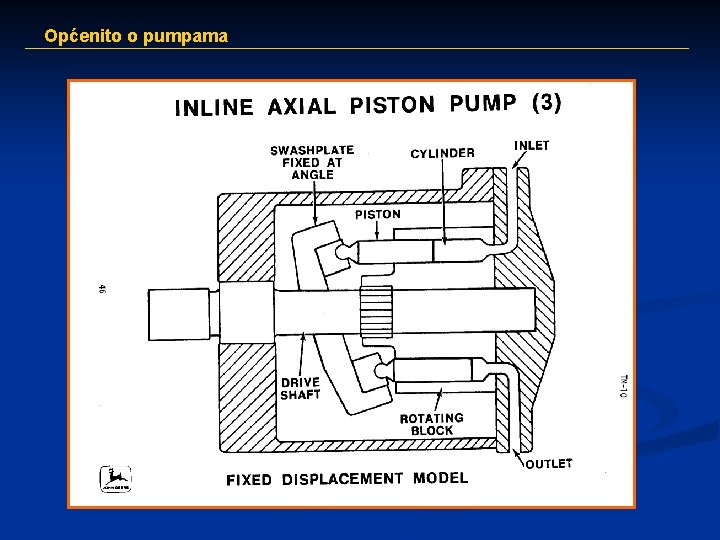 Općenito o pumpama 