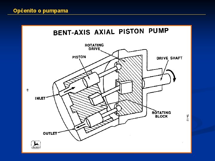 Općenito o pumpama 