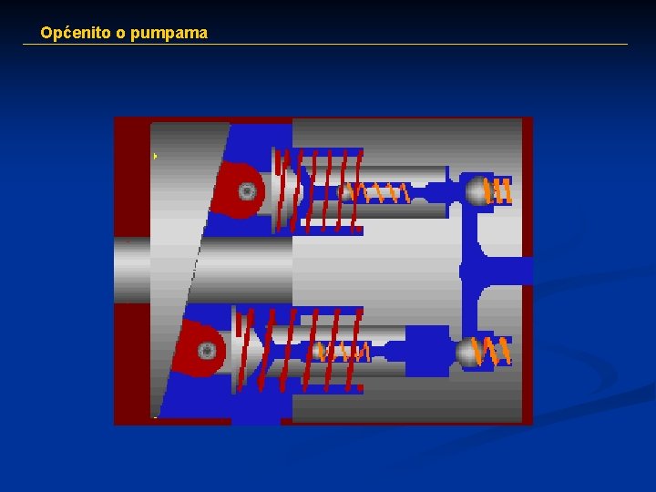 Općenito o pumpama 