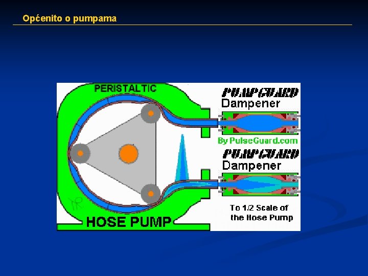 Općenito o pumpama 