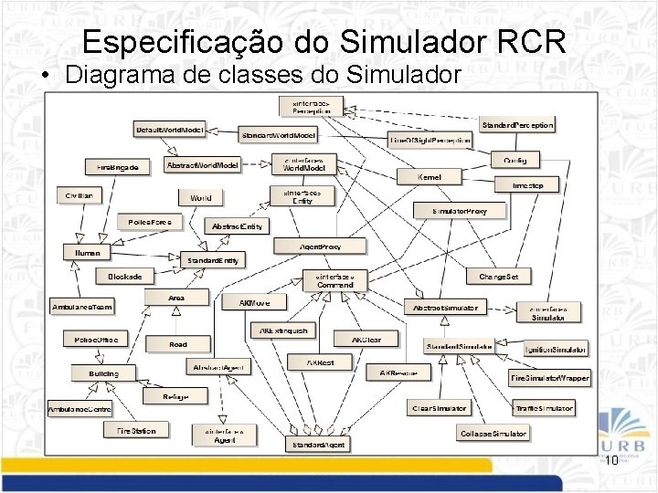 Especificação do Simulador RCR • Diagrama de classes do Simulador 10 