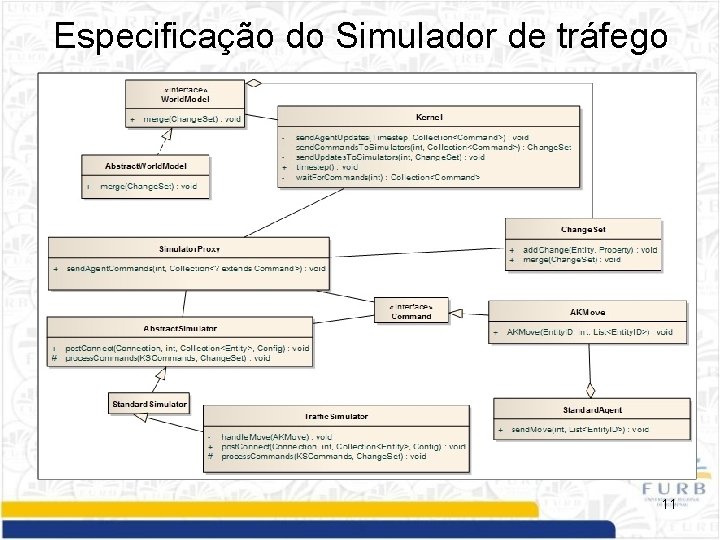 Especificação do Simulador de tráfego 11 