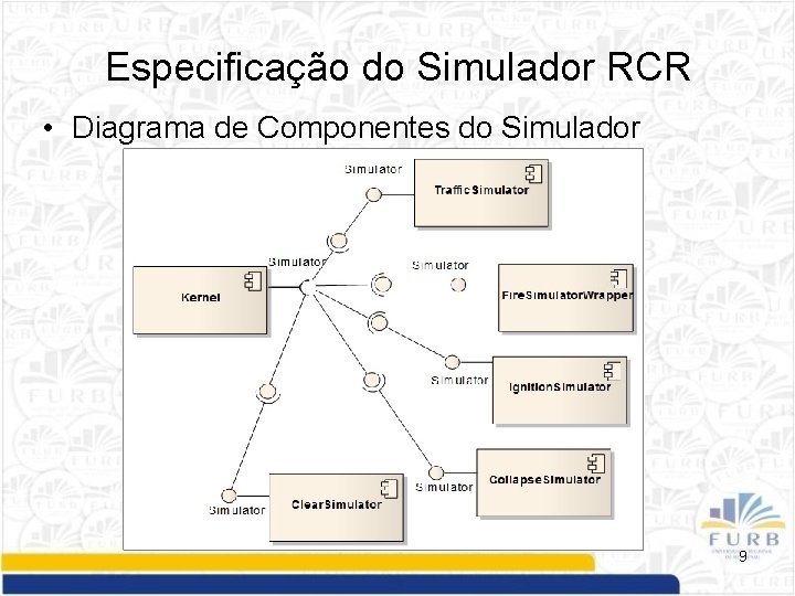 Especificação do Simulador RCR • Diagrama de Componentes do Simulador 9 