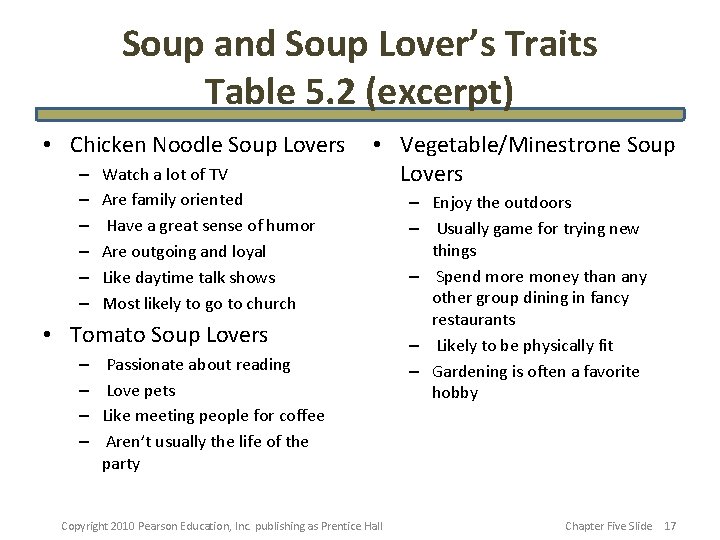 Soup and Soup Lover’s Traits Table 5. 2 (excerpt) • Chicken Noodle Soup Lovers