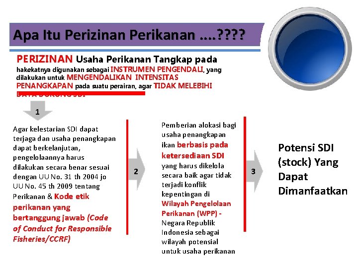 Apa Itu Perizinan Perikanan. . ? ? PERIZINAN Usaha Perikanan Tangkap pada hakekatnya digunakan