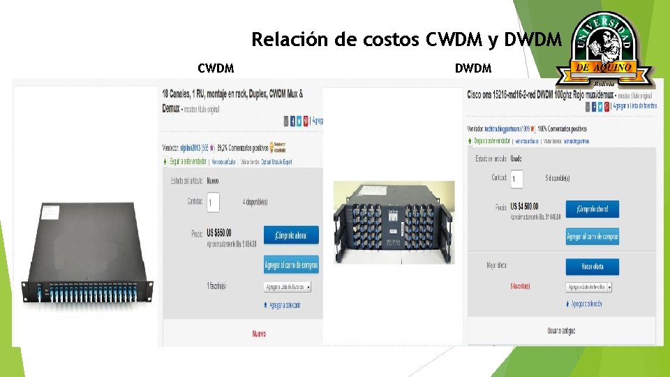 Relación de costos CWDM y DWDM CWDM DWDM 
