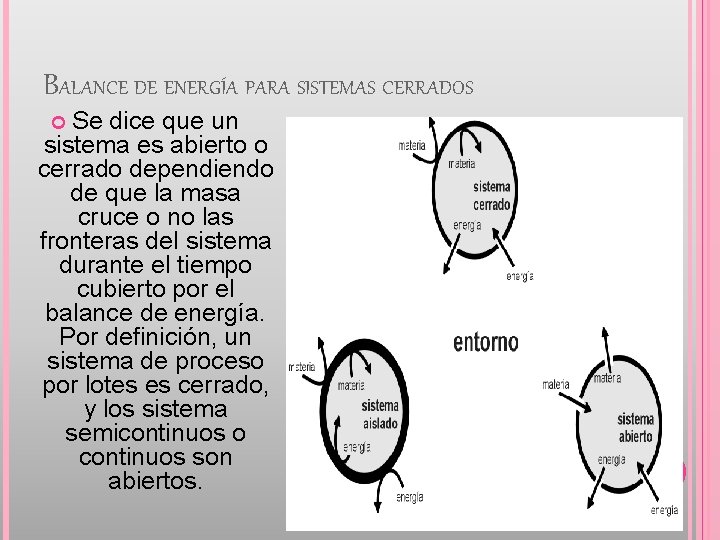 BALANCE DE ENERGÍA PARA SISTEMAS CERRADOS Se dice que un sistema es abierto o