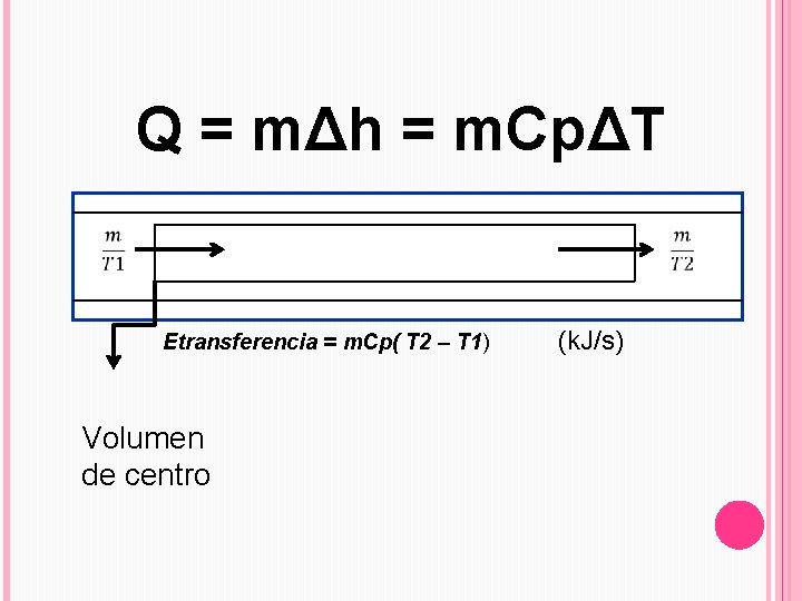 Q = mΔh = m. CpΔT Etransferencia = m. Cp( T 2 – T