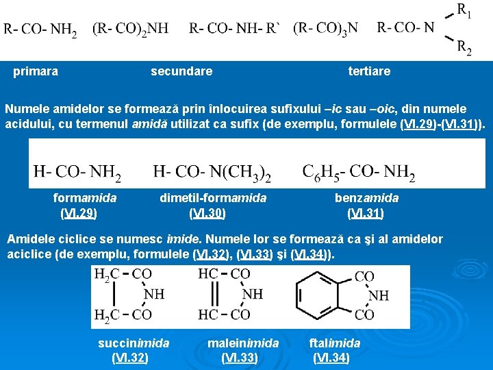 primara secundare tertiare Numele amidelor se formează prin înlocuirea sufixului –ic sau –oic, din