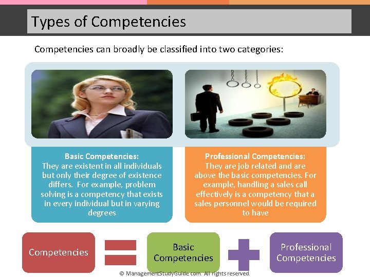 Types of Competencies can broadly be classified into two categories: Basic Competencies: They are