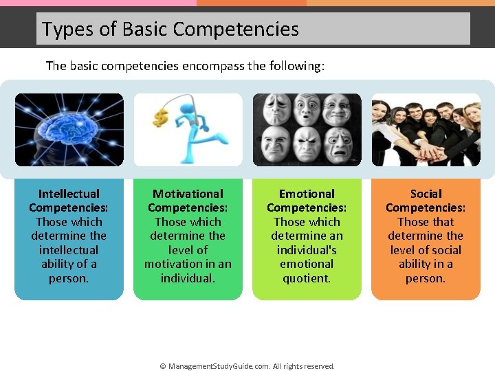 Types of Basic Competencies The basic competencies encompass the following: Intellectual Competencies: Those which