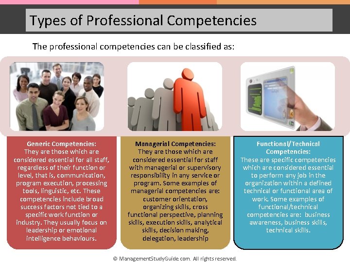 Types of Professional Competencies The professional competencies can be classified as: Generic Competencies: They