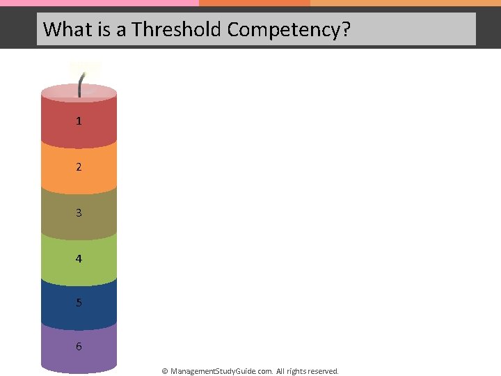 What is a Threshold Competency? 1 2 3 4 5 6 © Management. Study.