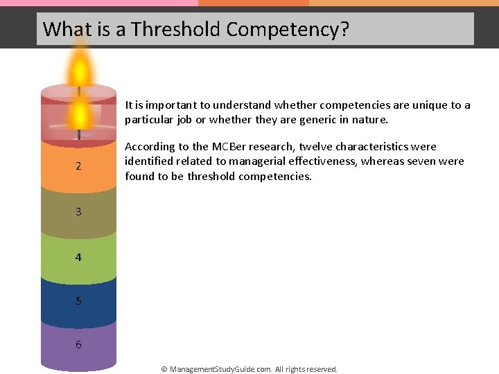 What is a Threshold Competency? 1 2 It is important to understand whether competencies