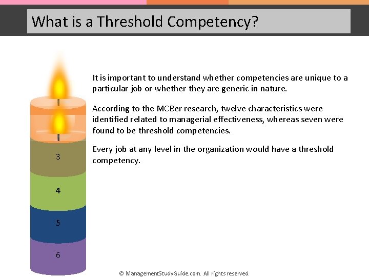 What is a Threshold Competency? It is important to understand whether competencies are unique