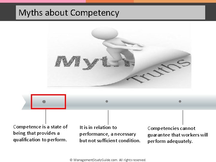 Myths about Competency • Competence is a state of being that provides a qualification