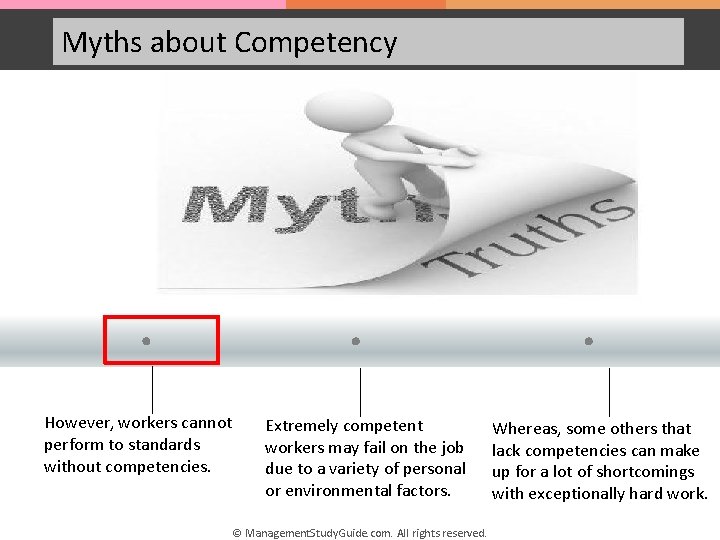 Myths about Competency • However, workers cannot perform to standards without competencies. • Extremely