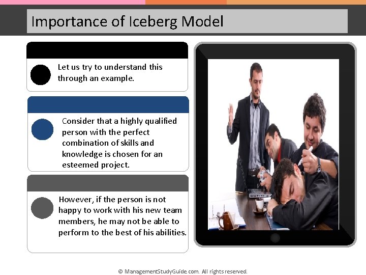 Importance of Iceberg Model Let us try to understand this through an example. Consider