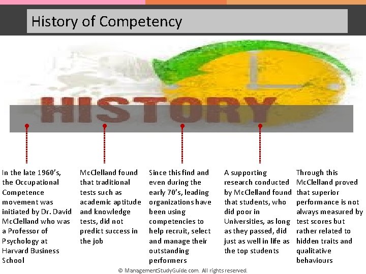 History of Competency • In the late 1960’s, the Occupational Competence movement was initiated